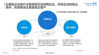 易观与199it 互联网数据资讯的双子星