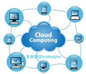 5G、AI、物联网、硬件、软件与大数据的协同发展 互联网数据服务的核心支柱