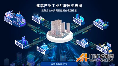 拥抱产业互联网 建谊集团以互联网数据服务助力美好乡村建设