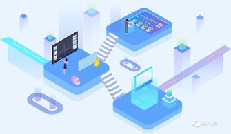 石景山发力大数据，专攻工业互联网产业与互联网数据服务