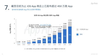 揭秘199it 互联网数据服务的领军者