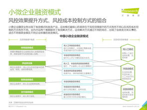 199it 中国互联网数据服务的先行者与权威资讯平台