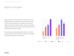 互联网数据资讯中心199it 驱动决策的互联网数据服务专家
