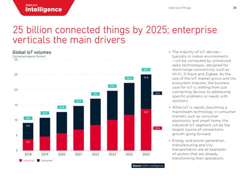 互联网数据资讯中心199it 专业、开放、前沿的互联网数据服务引领者